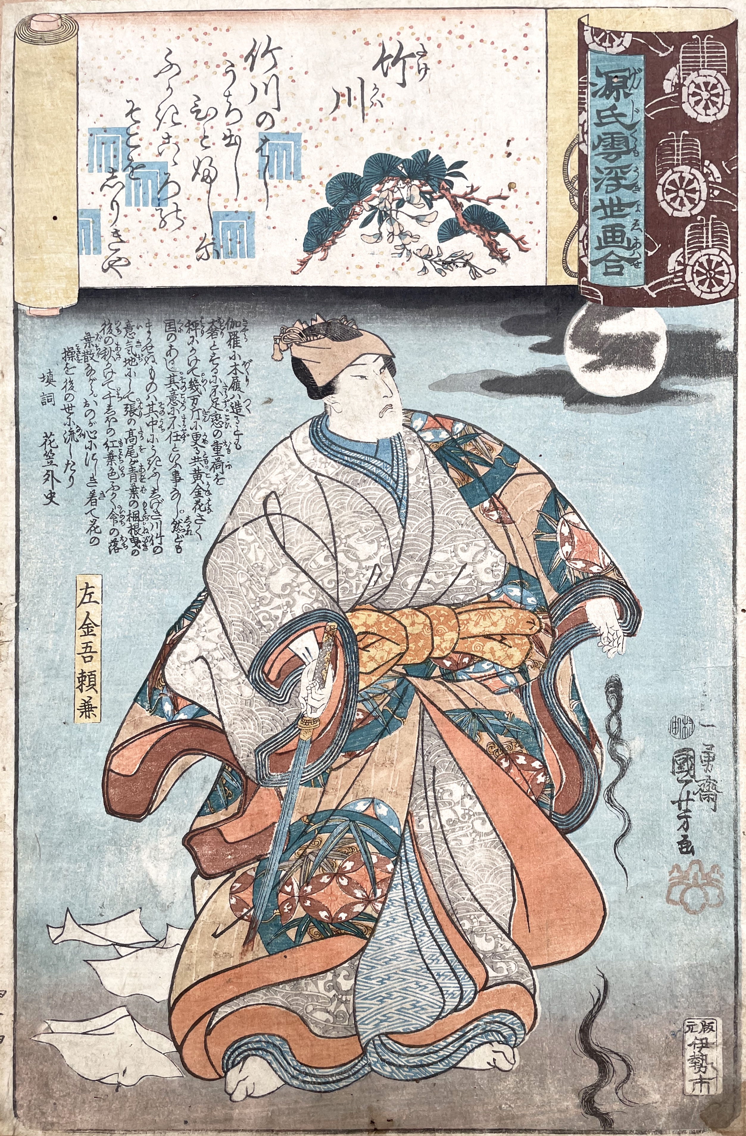 KUNIYOSHI Utagawa