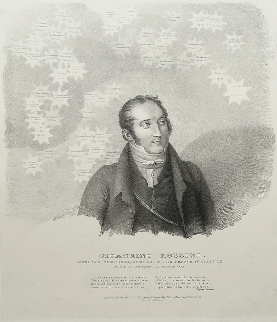 BISTOLLI Giuseppe (éditeur)