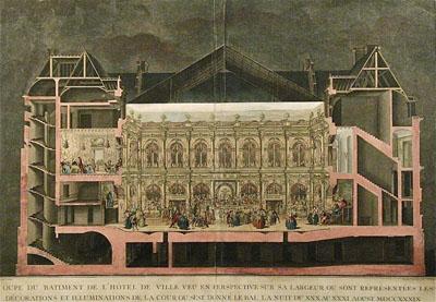 BLONDEL Jacques-François