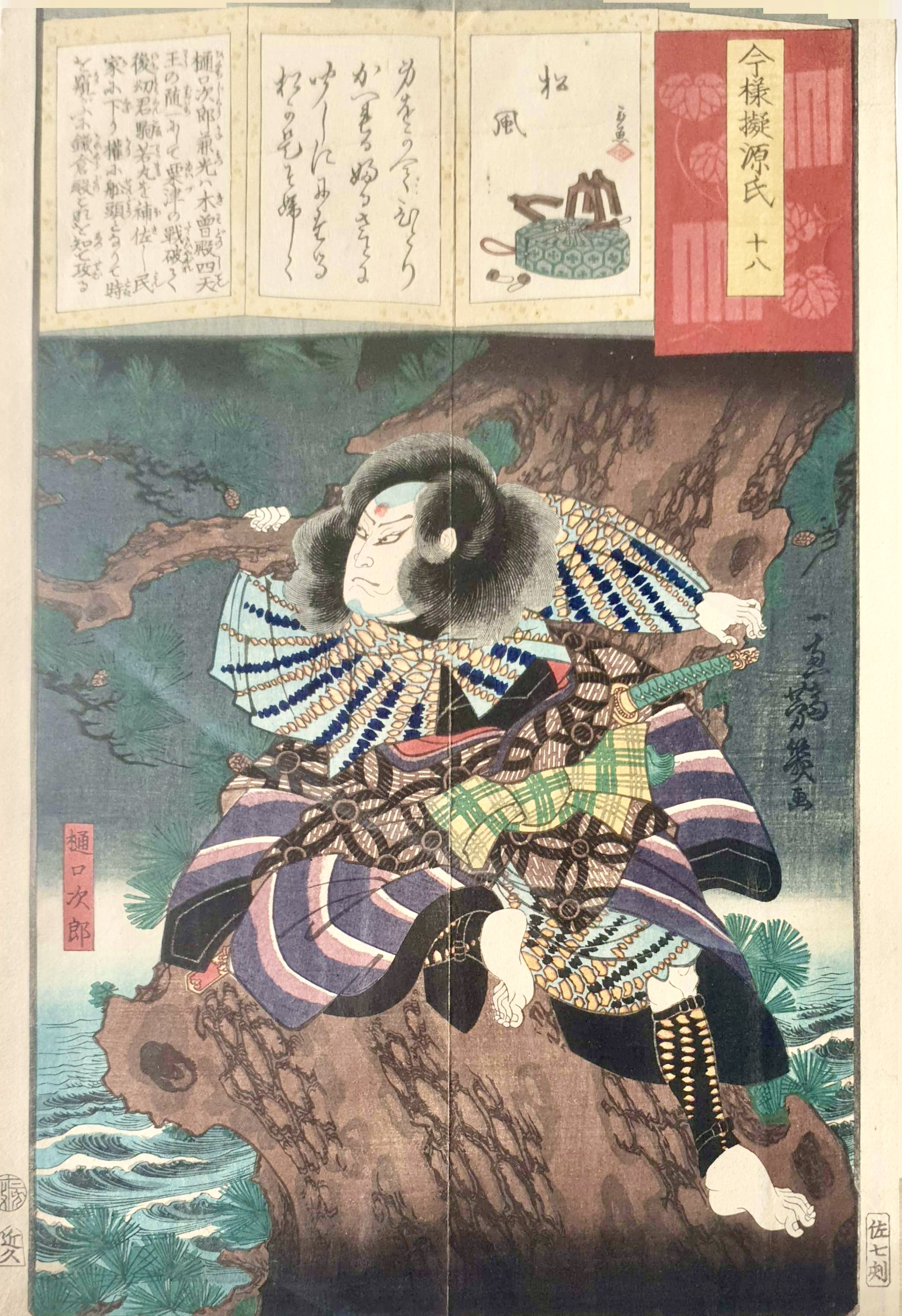 YOSHIIKU Utagawa