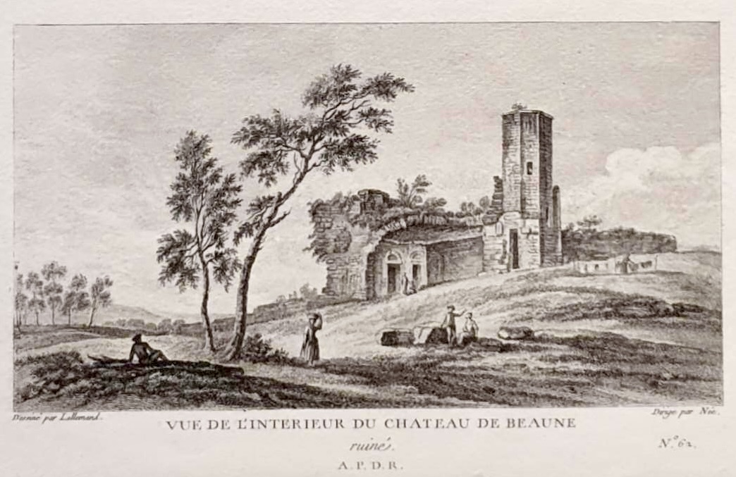 Vue 4