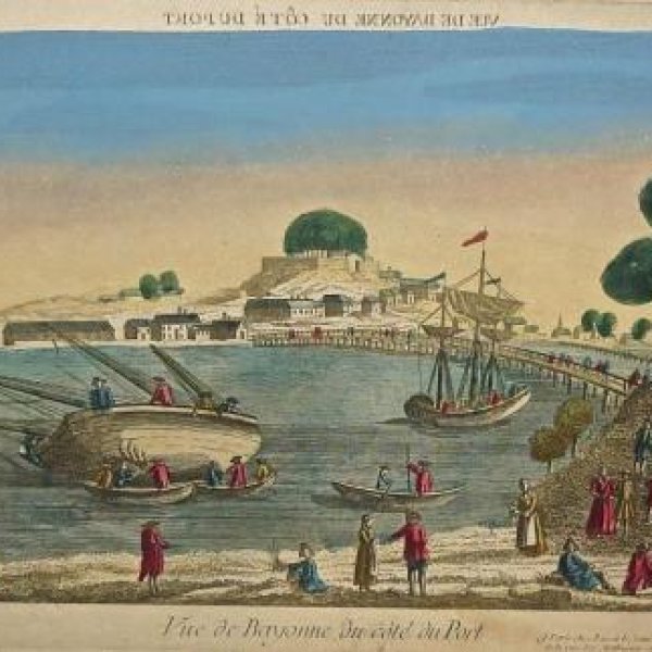 ViEW OF OPTICS XVIII CENTURY